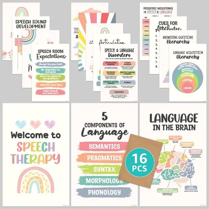 Decorably 16 Speech Therapy Posters