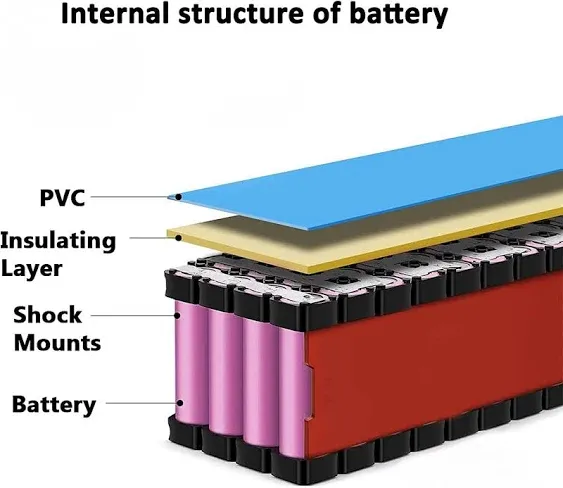 48v Battery, 20Ah /14Ah /10Ah Ebike Batteries for 200-1200W Motor Electric Bike Bicycle, Scooter and Other Motor