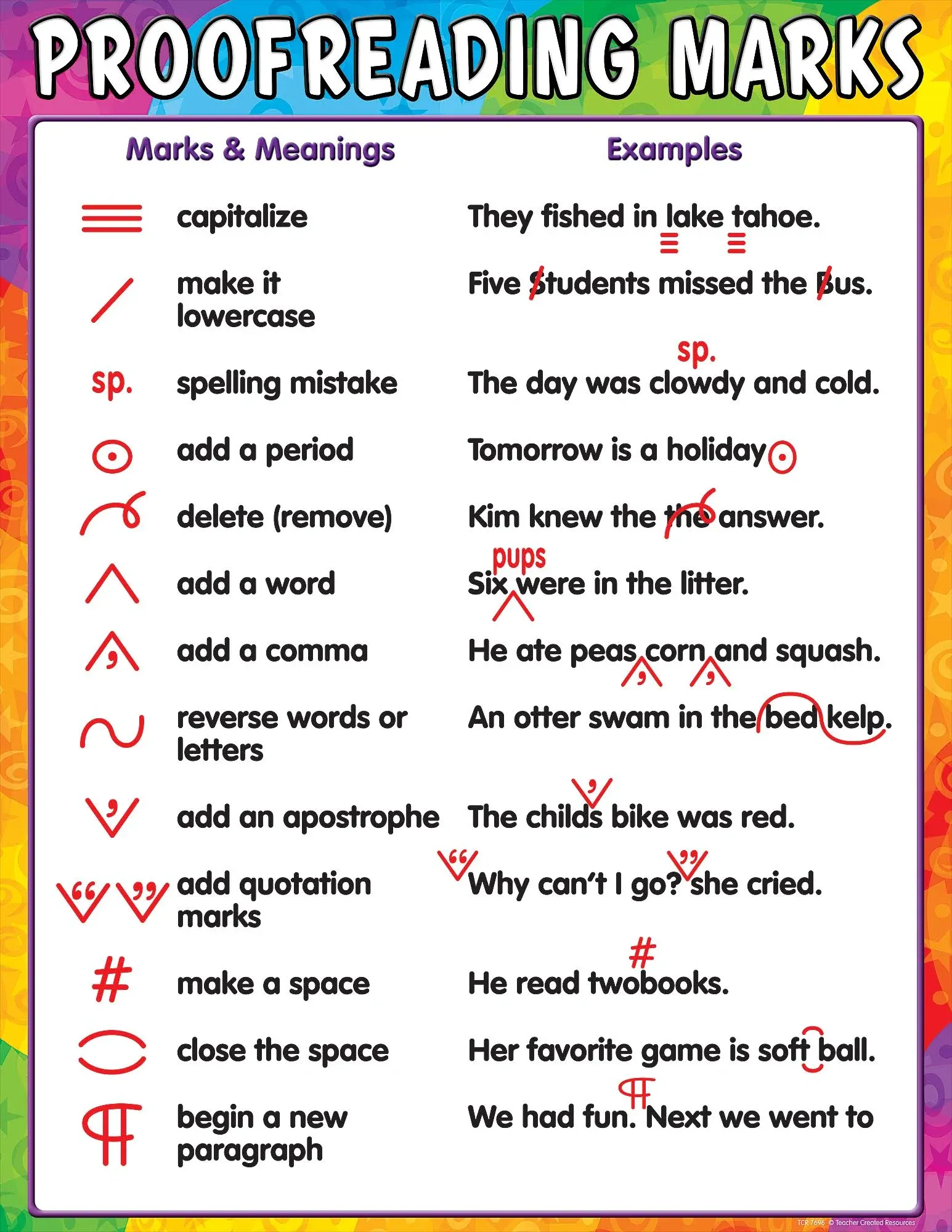 Teacher Created Resources Proofreading Marks Chart, Multi Color (7696)