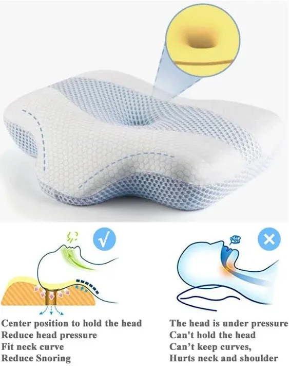 Cervical Pillow for Neck & Shoulder Pain Relief Sleeping - Ergonomic Contour Pillows - Memory Foam Pillow for Side, Back & Stomach Sleepers