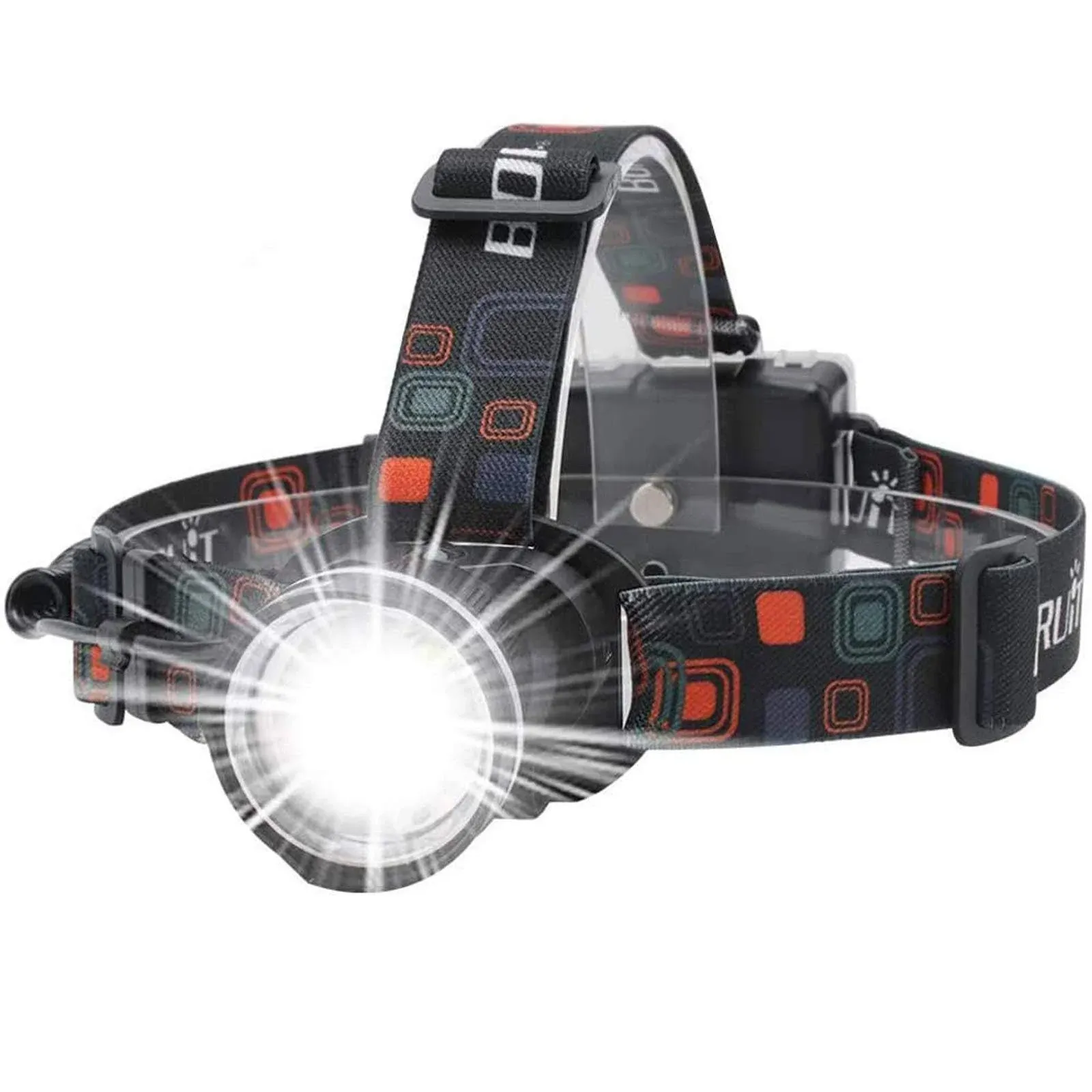 BORUiT RJ-2166 1000 Lumens LED Headlamp