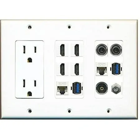 RiteAV (3 Gang 15A Power Outlet 4 HDMI Coax 2 Cat5e 2 3.5mm Toslink 2 USB 3 Wall Plate