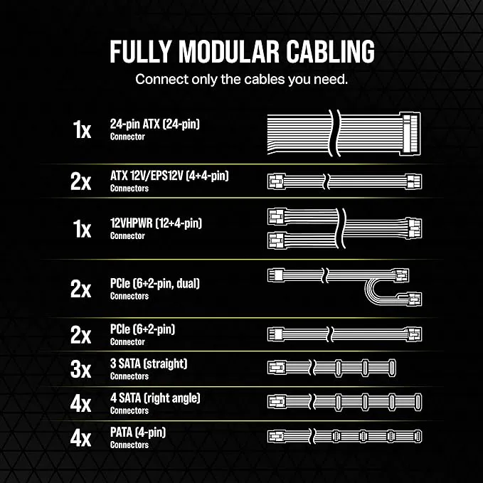 Corsair RMe 1000W Power Supply