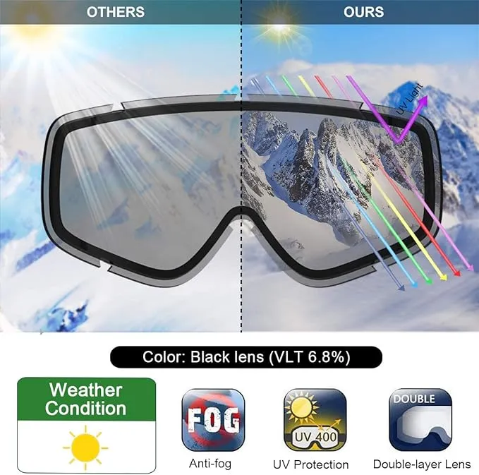 Findway Ski Goggles OTG - Over Glasses Snow/Snowboard Goggles for Men, Women & Youth - 100% UV Protection