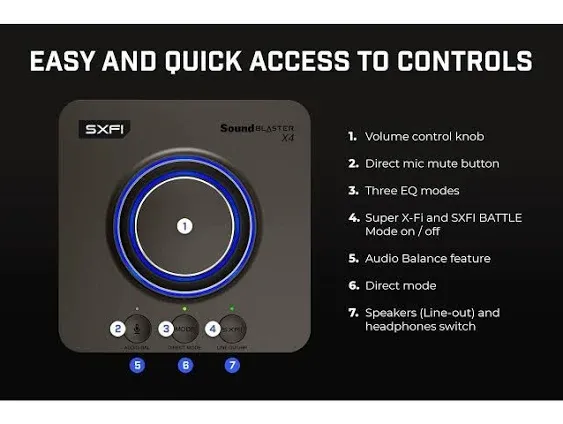 Sound Blaster X4 External Sound Card (70sb181500000)