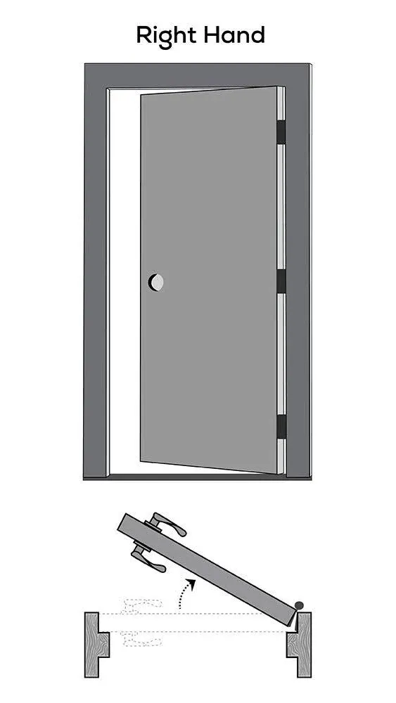 National Door Company ZZ364266R Solid Core, Primed, Molded 2-Panel Archtop, Right ...