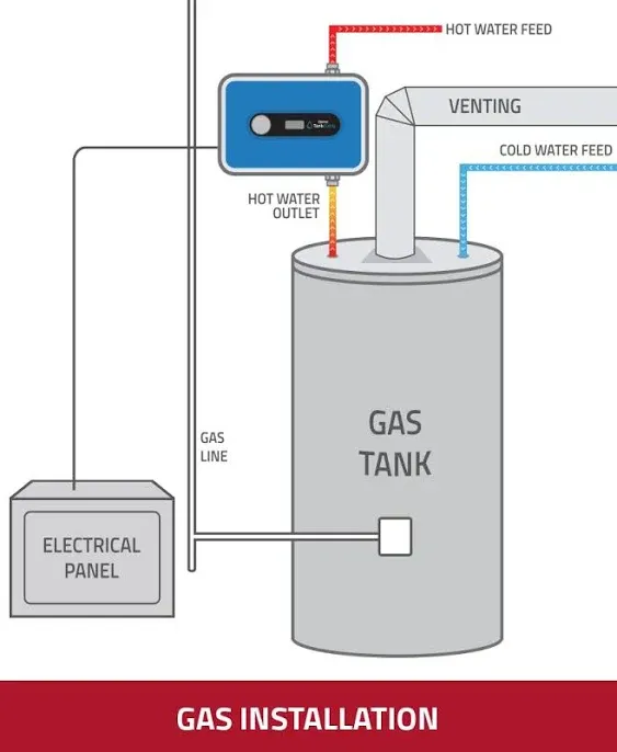 Eemax TankBuddy Stainless Steel Tank Booster For Universal Water Heater in Blue | EEMTB240