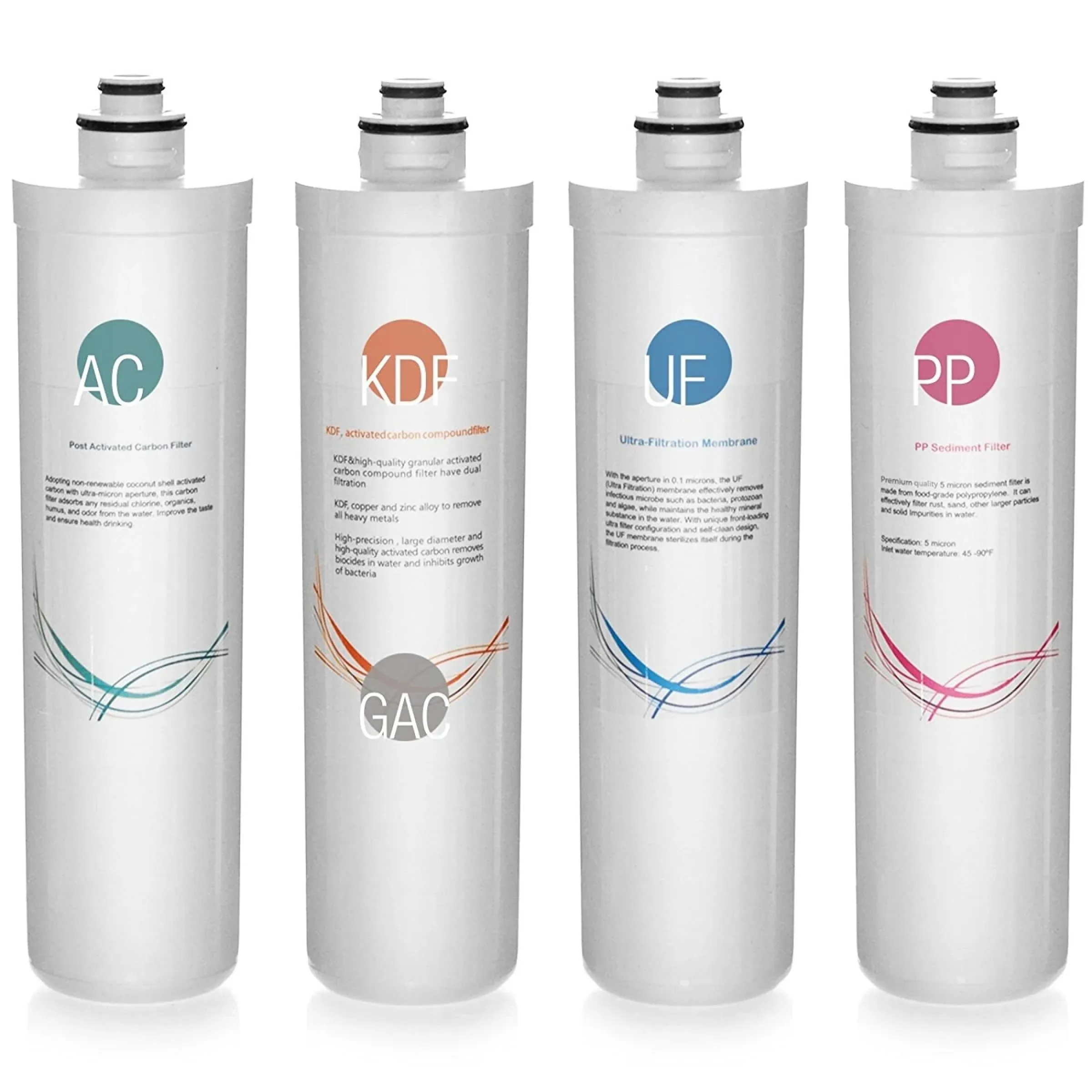 Ispring F4-CUA4 Pack for 4-Stage Ultra Filtration System CU-A4, Sediment, UF, KD