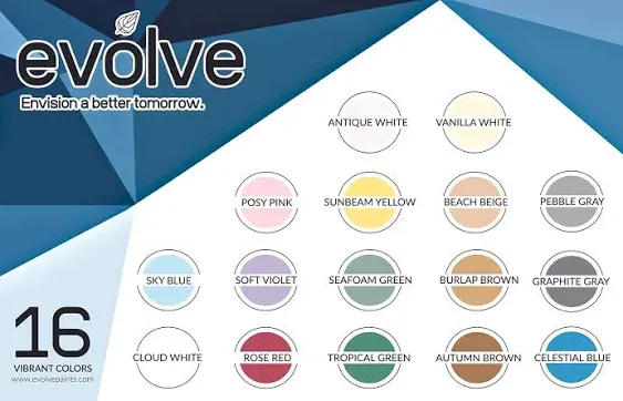 Evolve Paint & Primer: Environment-friendly, Low Sheen with One-Coat Coverage for Interior & Exterior Surfaces (Cloud White, 5-Gallon)