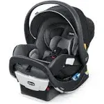 Chicco Fit2 Infant & Toddler Car Seat