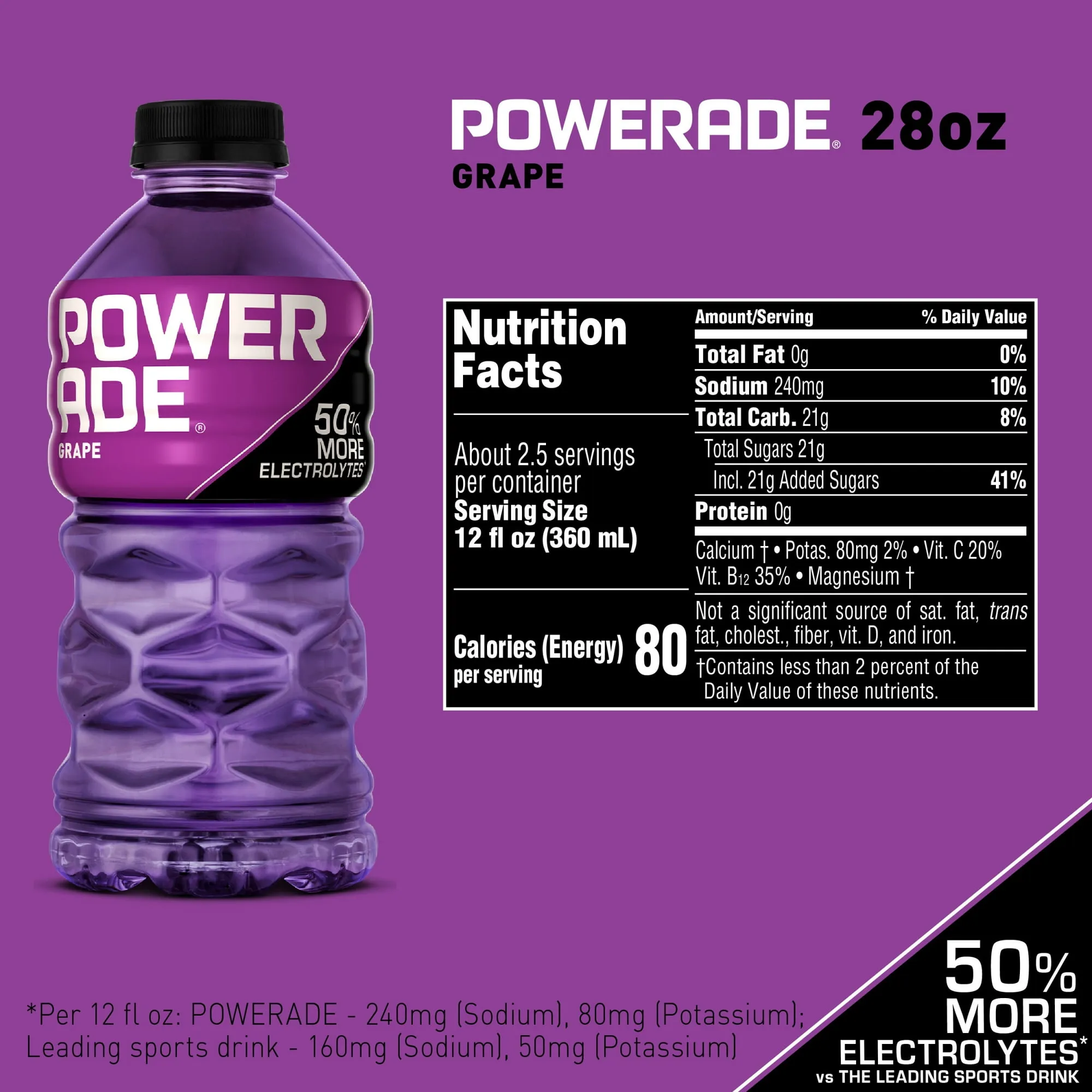 Powerade Grape Sports Drink