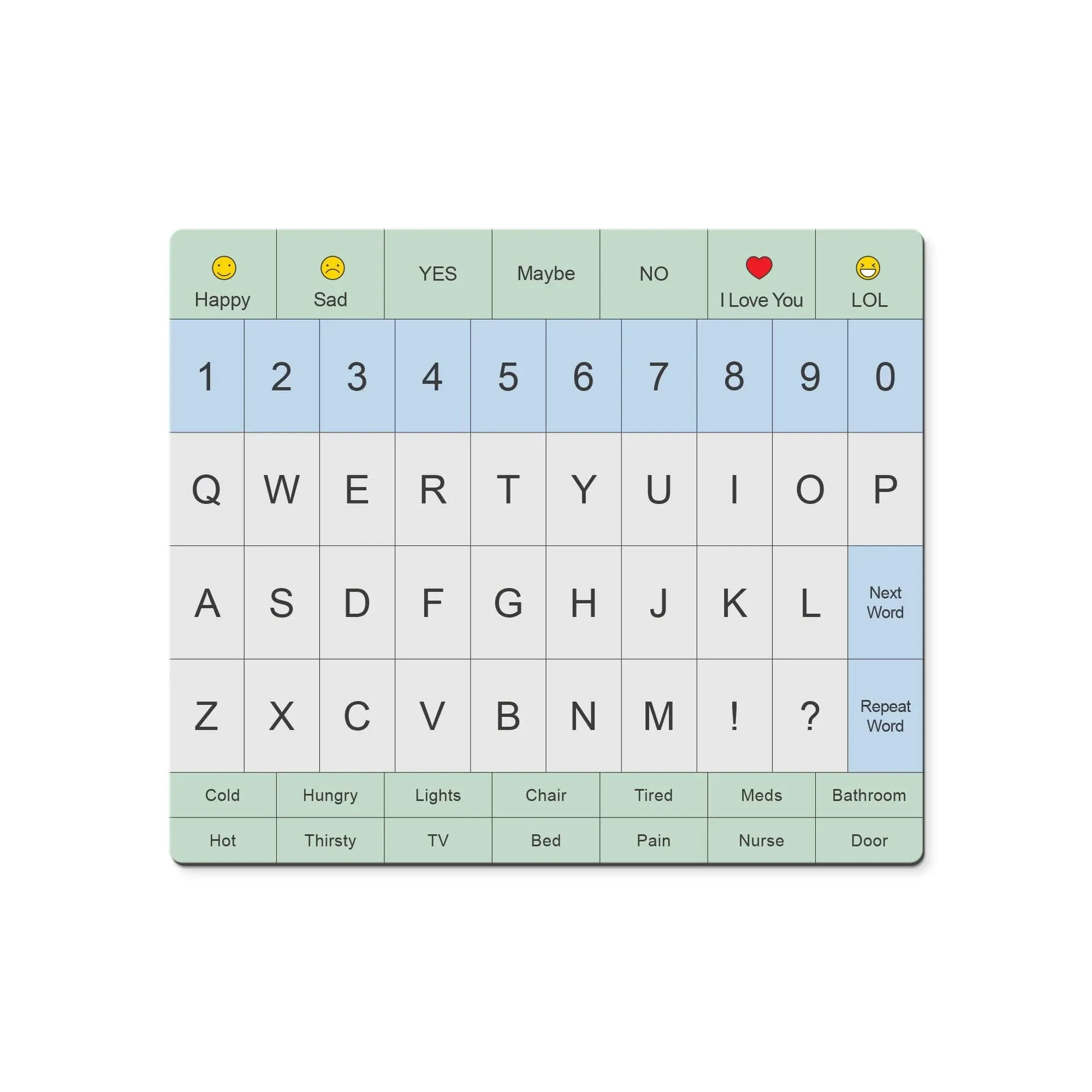 Adult Communication Board - Non-Slip, Portable Letter Chart for Non-Verbal, Stroke Recovery, Effective Visual Aids for Non-Speaking Patients, Pain Scale, QUERTY or ABC (QUERTY)